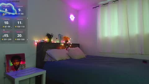 Snapshot of kittyymaze chatting on 12-17-24, 02:00 Kittyymaze online show from 12-17-24, 02:00