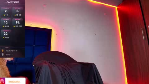 kuzzcoo online show from 03-01-25, 01:53