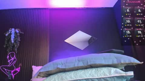 Snapshot of kyle_jordanx chatting on 05-02-26, 06:51 KYLE online show from 05-02-26, 06:51