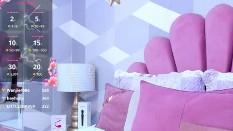 Snapshot of kyliemonnet chatting on 02-15-25, 08:33 Kylie jl online show from 02-15-25, 08:33