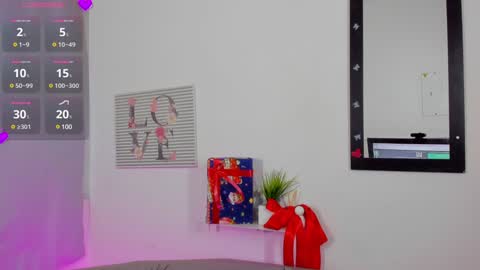 Snapshot of kyoto_sr chatting on 12-28-24, 10:23 Alejandra online show from 12-28-24, 10:23