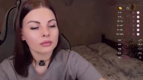 Snapshot of labanditta chatting on 02-14-26, 12:24 LaBandita online show from 02-14-26, 12:24