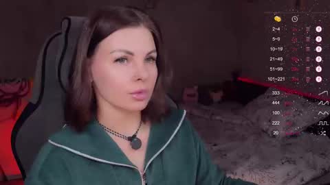 Snapshot of labanditta chatting on 02-22-26, 12:36 LaBandita online show from 02-22-26, 12:36