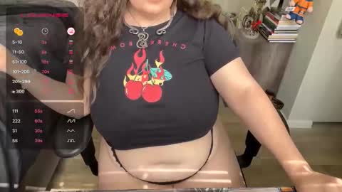 LadyLoki111 online show from 03-03-26, 05:30