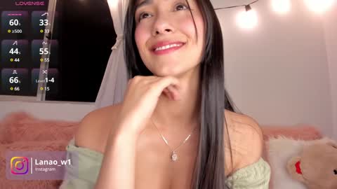 Snapshot of lana_owens1 chatting on 01-21-25, 11:55 Lana Owens online show from 01-21-25, 11:55