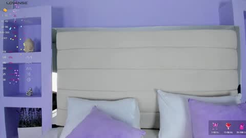 Snapshot of lanna18_ chatting on 01-27-25, 11:54 Lanna online show from 01-27-25, 11:54