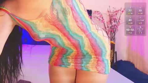 latinnangel online show from 09-11-25, 06:19