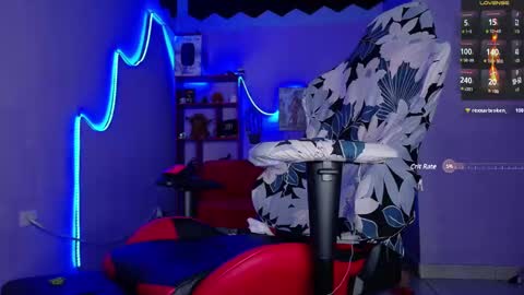 ANA LAURA online show from 03-08-25, 11:39