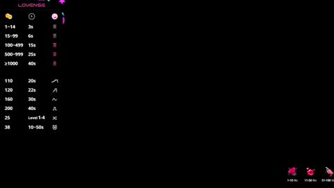 Laura - Leo online show from 12-31-24, 01:26