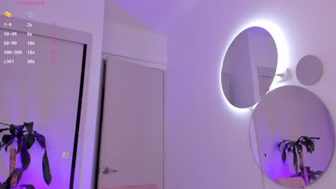 Lenner INDEPENDENT MODEL online show from 01-19-25, 01:32