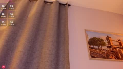 Snapshot of little_caprice_x chatting on 01-17-25, 10:12 Ana online show from 01-17-25, 10:12