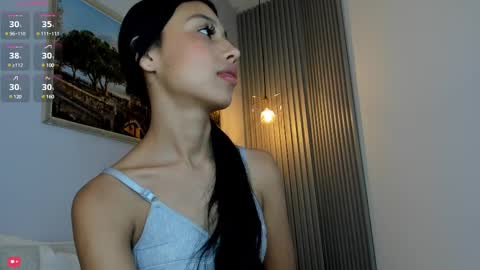 Snapshot of little_caprice_x chatting on 03-03-25, 07:28 Ana online show from 03-03-25, 07:28