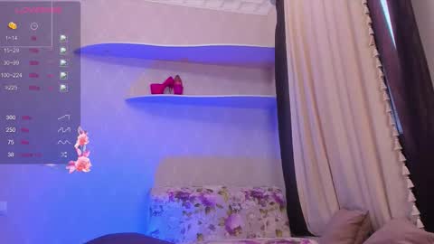 lizzyvixx online show from 02-17-26, 08:22