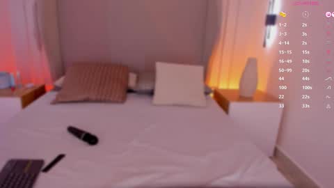 L U I S A online show from 11-20-25, 07:57