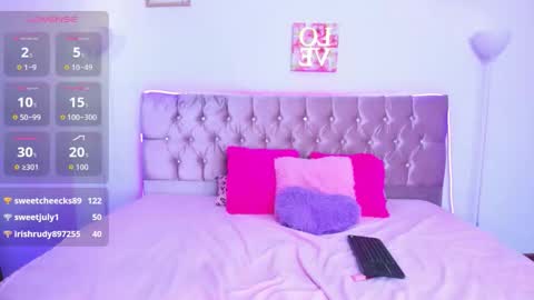 Snapshot of lushy_sweeet chatting on 02-27-26, 06:30 lushy_sweeet online show from 02-27-26, 06:30