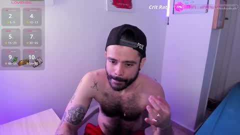 Snapshot of magnus_king chatting on 12-15-25, 05:01 online show from 12-15-25, 05:01