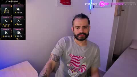 Snapshot of magnus_king chatting on 12-20-25, 10:28 online show from 12-20-25, 10:28