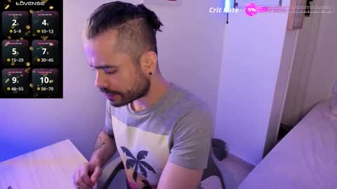 Snapshot of magnus_king chatting on 01-07-26, 03:31 online show from 01-07-26, 03:31