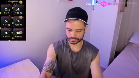 Snapshot of magnus_king chatting on 01-11-26, 12:26 online show from 01-11-26, 12:26