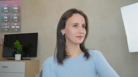 Arya online show from 03-14-26, 10:48