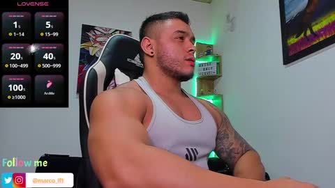 Snapshot of marco_diaz1 chatting on 02-15-25, 11:14 Marco Diaz online show from 02-15-25, 11:14