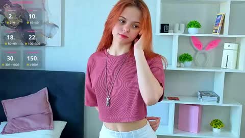 My name is Molly this is my first day online show from 04-27-26, 03:04