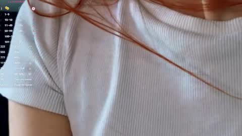 My name is Molly this is my first day online show from 04-30-26, 05:36