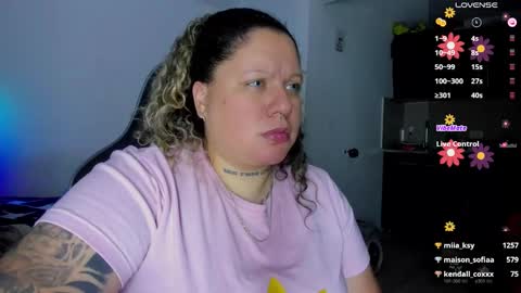   Independent Model online show from 03-06-25, 05:46