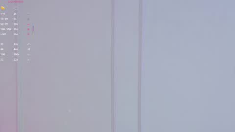 Snapshot of mariapettit chatting on 09-25-25, 11:47 Maria Pettit online show from 09-25-25, 11:47