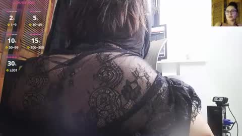 marilynetthan online show from 07-15-26, 02:33