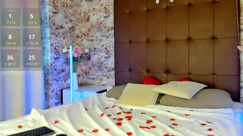 Mary  GMT 3 Mon Tue Wed Thu Fri 0300am - 0900am online show from 03-12-25, 01:14