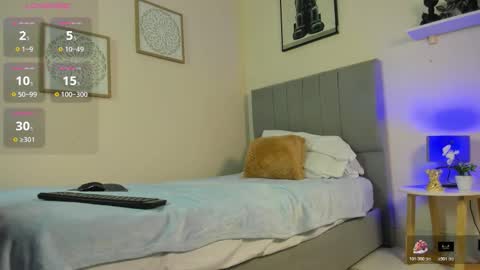 mary_cute9 online show from 01-06-26, 01:15