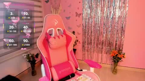 Megan online show from 03-14-26, 11:32