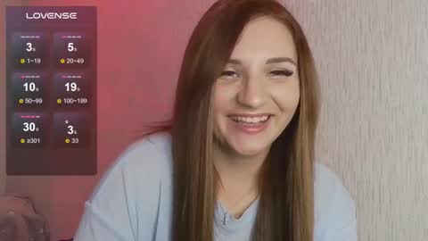 Snapshot of megicalloy chatting on 10-30-25, 04:25 Lou online show from 10-30-25, 04:25