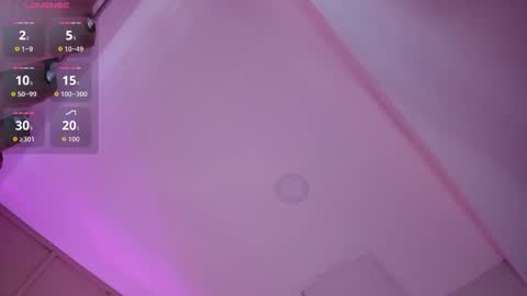 Melvis online show from 01-05-26, 05:27