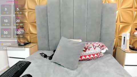 Melani online show from 03-04-25, 05:24