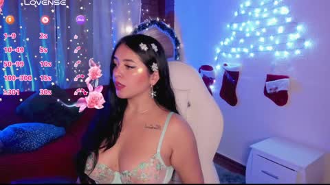 Snapshot of melani_sunny chatting on 12-14-24, 01:50 Melani sunny online show from 12-14-24, 01:50