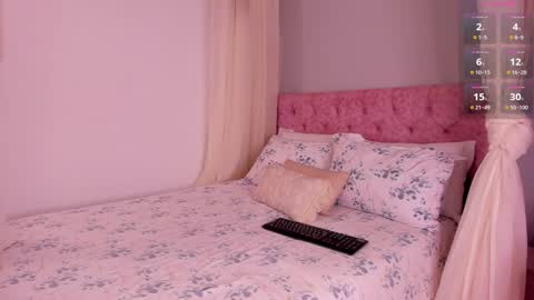 Snapshot of melanie_milleer chatting on 01-19-25, 05:48 Melanie Miller online show from 01-19-25, 05:48