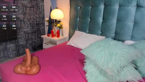 Snapshot of melanierioss_ chatting on 01-20-25, 03:50 online show from 01-20-25, 03:50