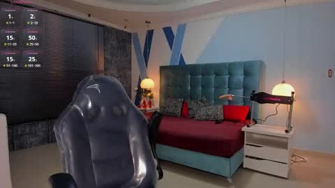 Snapshot of melanierioss_ chatting on 01-26-25, 12:54 online show from 01-26-25, 12:54