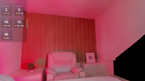 MelanyLuv online show from 11-17-25, 09:42