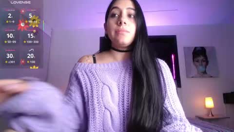 melanny_petite online show from 04-30-26, 09:19