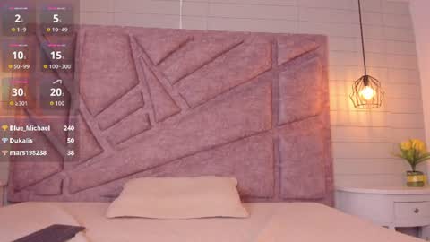 melany_heaven online show from 07-23-26, 01:58
