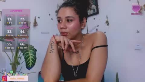 melissa online show from 08-01-26, 06:01