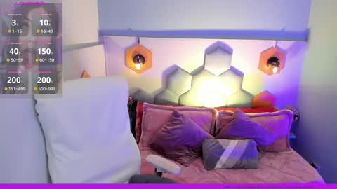 Melissa 3 online show from 02-13-25, 11:15