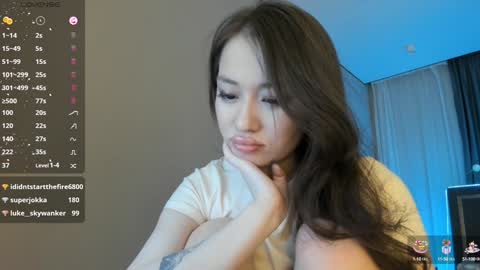 Snapshot of melissa_yamazaki chatting on 01-22-25, 03:07 Lisaa online show from 01-22-25, 03:07