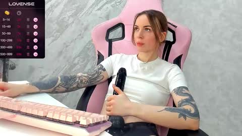 Snapshot of melissaluvvv chatting on 12-18-25, 04:35 Melissaluvvv online show from 12-18-25, 04:35