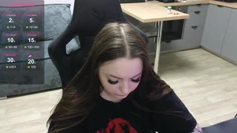 Snapshot of meowkelly chatting on 03-09-26, 02:10 meowkelly online show from 03-09-26, 02:10