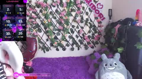 Midori 7u7 online show from 01-21-25, 05:41