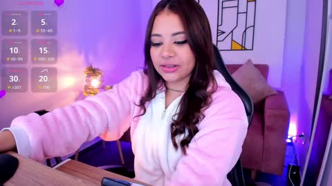 Snapshot of miiaa7_ chatting on 01-23-25, 11:58 Ma is my name I invite you to check out my wish list for my birthday online show from 01-23-25, 11:58